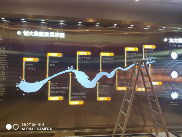 產(chǎn)品展示